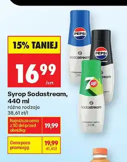 Biedronka Syrop Sodastream 7up oferta
