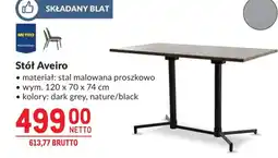 Makro Metro professional Stół Aveiro oferta