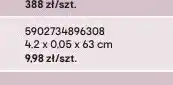 Castorama Obrzeże ABS Dąb bawaria 4,2x0,05x63cm oferta