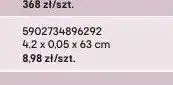 Castorama Obrzeże ABS Dąb grand naturalny 4,2x0,05x63cm oferta