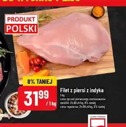 Polomarket Filet z piersi z indyka oferta