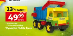 Auchan Wywrotka Wader oferta