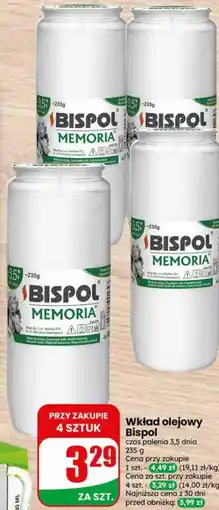 Dino Wkład olejowy Bispol oferta