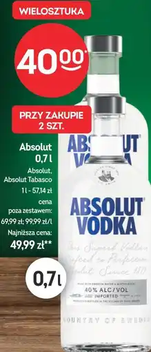 Żabka Absolut Vodka oferta