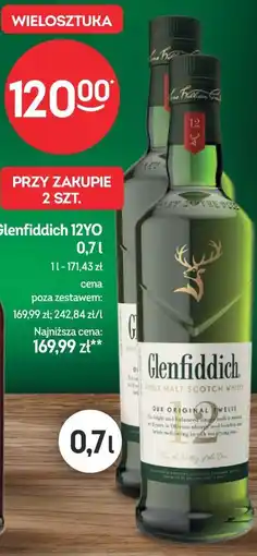 Żabka Glenfiddich 12YO oferta