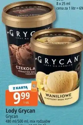 Grycan Lody
