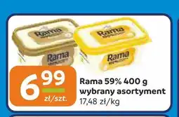Społem Częstochowa Margaryna Rama 59% oferta