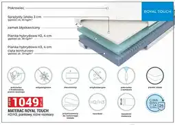 Merkury Market Materac piankowy ROYAL TOUCH H2/H3 oferta
