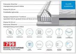 Merkury Market Materac Silver Superior kieszeniowy oferta