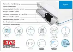 Merkury Market Materac ACTIVE kieszeniowy H3 oferta
