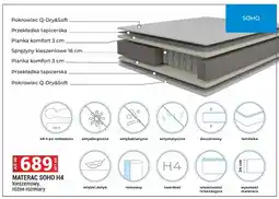 Merkury Market Materac SOHO H4 kieszeniowy oferta