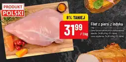 Polomarket Filet z piersi z indyka oferta