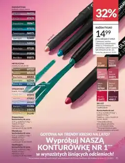 Avon Diamentowa konturówka do oczu oferta
