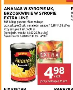 Stokrotka Ananas w syropie MK oferta