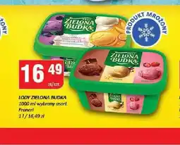 Chorten Lody Zielona Budka Froneri oferta