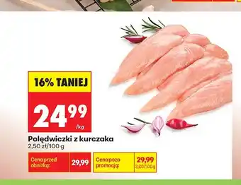 Biedronka Polędwiczki z kurczaka oferta