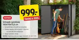 Jula Keter Schowek ogrodowy oferta