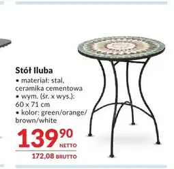 Makro Stół Iluba oferta