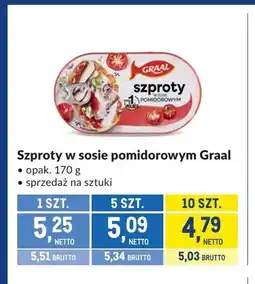 Makro Szproty w sosie pomidorowym Graal oferta