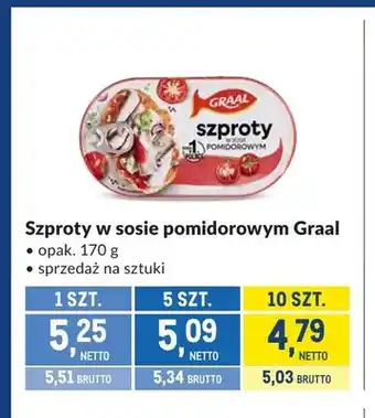 Makro Szproty w sosie pomidorowym Graal oferta