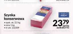 Makro Szynka konserwowa Morliny oferta