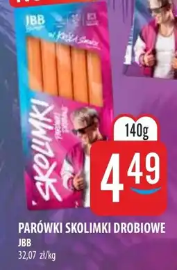MOKPOL Jbb Parówki Skolimki drobiowe oferta
