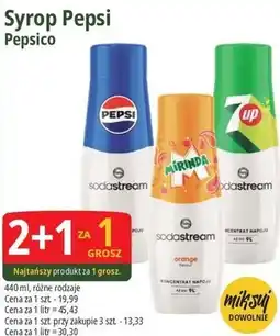 E.Leclerc Syrop Pepsi Pepsico Sodastream oferta