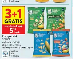 Intermarche Gerber Chrupeczki oferta