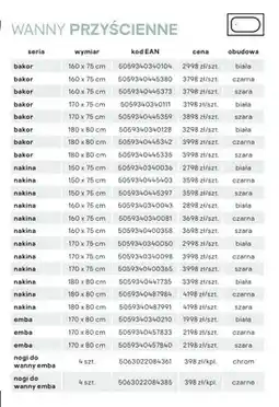 Castorama Wanna przyścienna Bakor 160x75 cm biała oferta