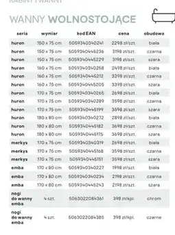 Castorama Wanna wolnostojąca Huron 150x75 cm biała oferta