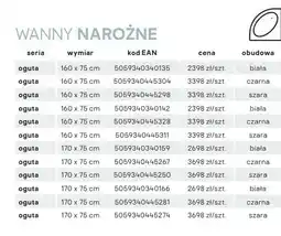 Castorama Wanna narożna Oguta 160x75 cm biała oferta