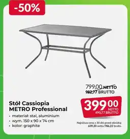 Makro Stół ogrodowy Cassiopia METRO Professional oferta