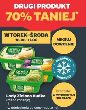 Netto Lody Zielona Budka oferta