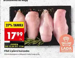 Biedronka Filet z piersi kurczaka oferta