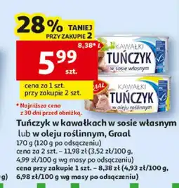 Auchan Tuńczyk w kawałkach w sosie własnym Graal oferta