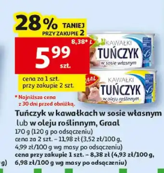 Tuńczyk w kawałkach w sosie własnym Graal