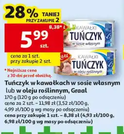 Auchan Tuńczyk w kawałkach w sosie własnym lub w oleju roślinnym, Graal oferta