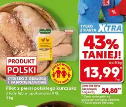 Kaufland Filet z piersi polskiego kurczaka oferta