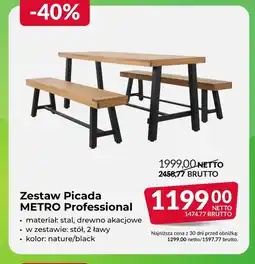 Makro Stół Metro oferta