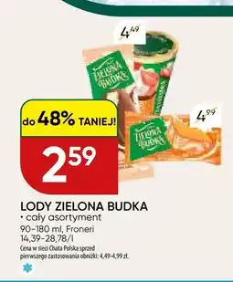 Chata Polska Lody Zielona Budka oferta