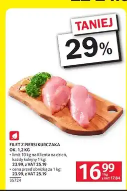 Selgros Filet z piersi kurczaka oferta