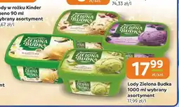 Gama Lody Zielona Budka oferta