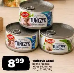 Netto Tuńczyk Graal oferta