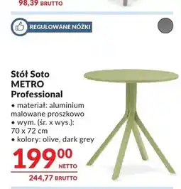 Makro Stół Soto METRO Professional oferta