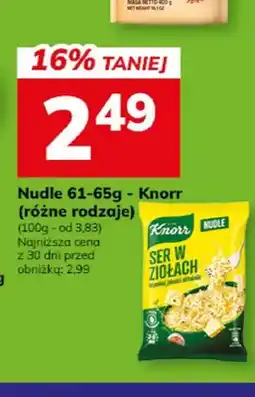 Hitpol Nudle Knorr oferta