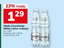 Hitpol Woda Cisowianka niegazowana oferta