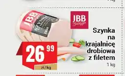 Premium Nasz Sklep Szynka na krajalnicę drobiowa z filetem JBB Bałdyga oferta