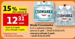 Auchan Woda Cisowianka oferta