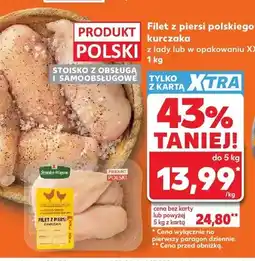 Kaufland Filet z piersi polskiego kurczaka oferta