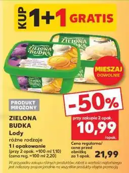Kaufland ZIELONA BUDKA oferta
